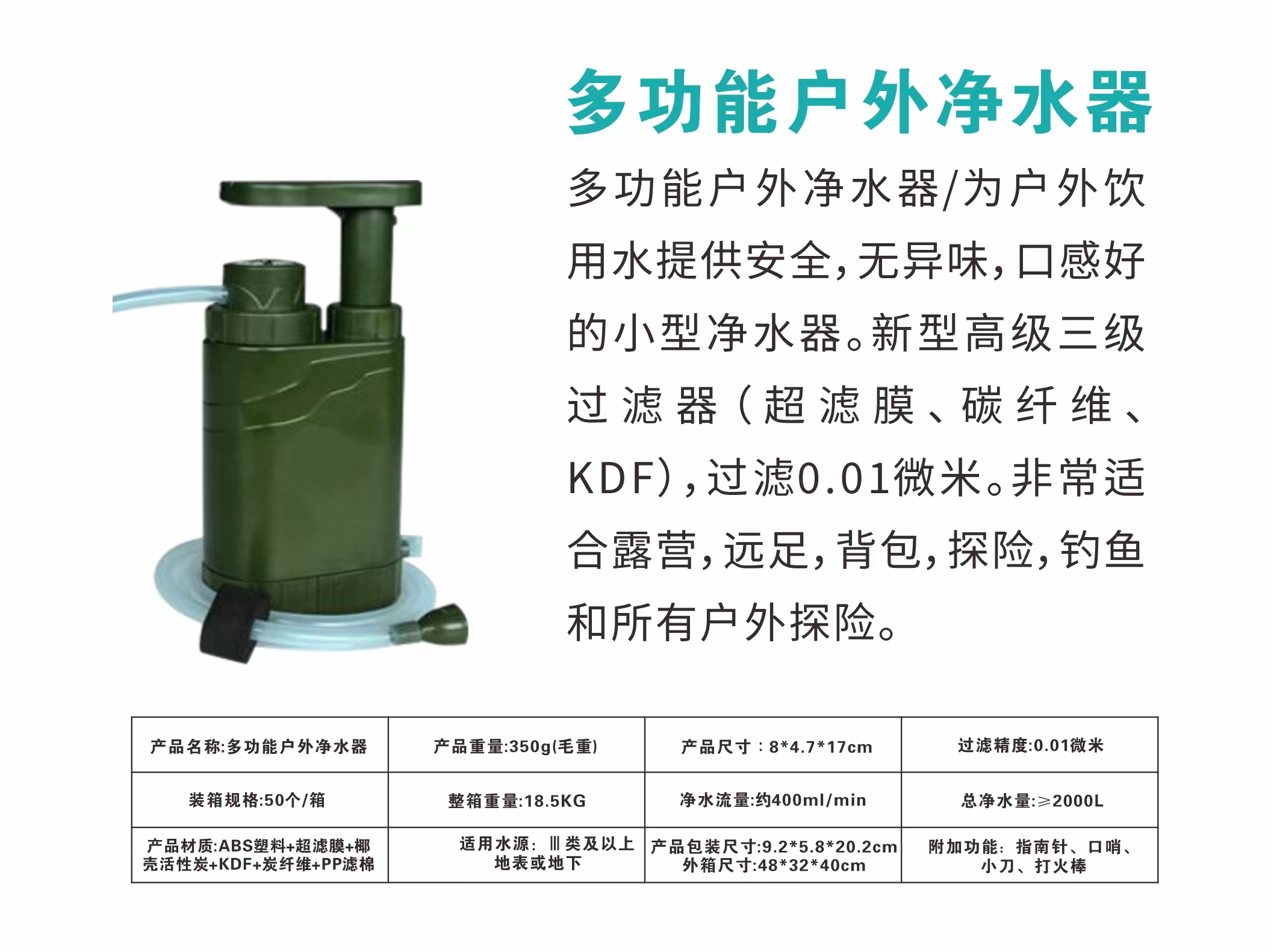 【新品上市】惠迪普戶(hù)外應(yīng)急凈水器：你的戶(hù)外生活必備好物！
